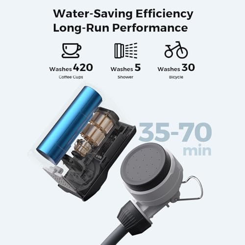 FLEXTAILGEAR Portable Shower Pump, Rechargeable Camping Shower, Outdoor Tiny Shower for Hiking, Waterproof Outdoor Camp Pump, Car wash, Pet Cleaning, Beach Vacations