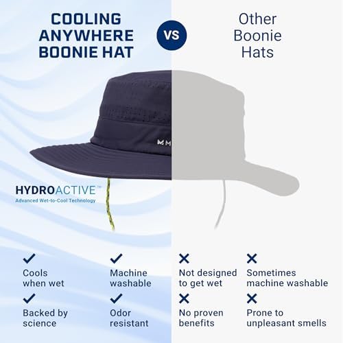 MISSION Cooling Anywhere Wide Brim Bucket Hat