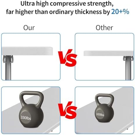 FWTI Deal 6 Feet Foldable Table, Built in Carrying Handle & Alloy Steel Legs, Heavy Duty Portable for Party, Dining, Wedding, Events, Picnic, Indoor, Outdoor, Camping, Utility, White