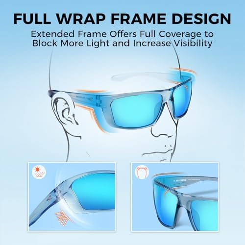 KastKing Huzzah Polarized Sport Sunglasses for Men and Women, Ideal for Driving Fishing Cycling and Running,UV Protection