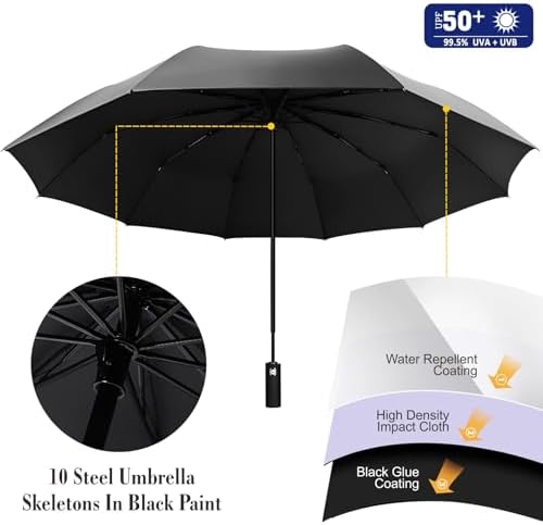 UPF 50+ Beach Umbrella with Adjustable Universal Clamp