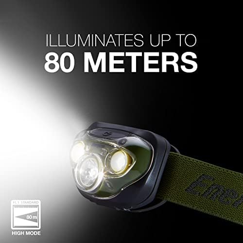 Energizer LED Headlamp Pro260, Rugged IPX4 Water Resistant Head Light, Ultra Bright Headlamps for Running, Camping, Outdoor, Storm Power Outage (Batteries Included)