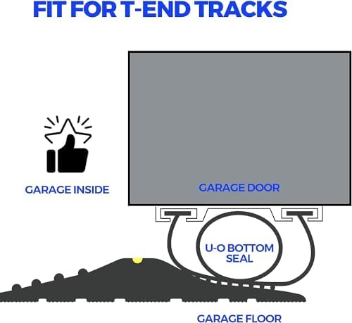 Holikme Garage Door Seals Bottom Rubber, Flexible Rubber Garage Door Seal, Garage Door Weather Stripping Kit Seal Strip Replacement, 5/16 Inch T-End, 3.74 Inch Width (17Ft, Black)