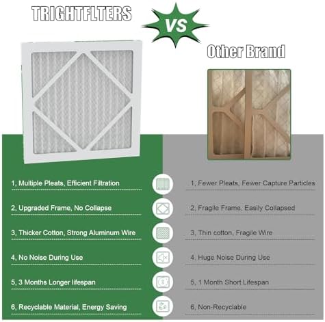 12x12x1 Air Filter 4 Pack, MERV 8 Pleated Dust Defense Air Filters Replacement Air Conditioner HVAC AC Furnace Filter, Durable and Lightweight