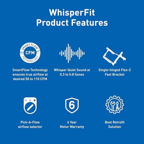 Panasonic FV-0511VFL1 WhisperFit DC Retrofit Ventilation Fan with Light, Dimmable LED Light and Nightlight, 50, 80 or 110 CFM, Quiet Energy Star Certified Energy-Saving Ceiling Mount Fan