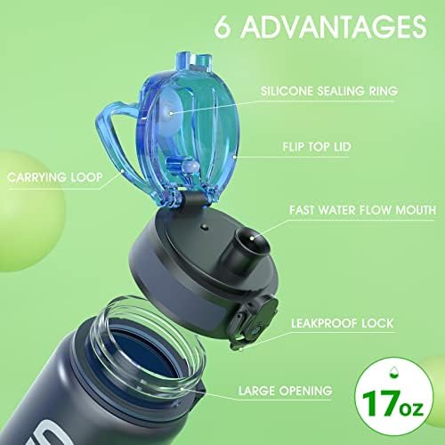 Sahara Sailor Water Bottle 32oz, Durable and Leakproof Water Bottles Motivational with Time Marker, Tritan, BPA Free, Wide Mouth with Easy Clean Brush for Gym, Travel, Home, School, Office (1 Bottle)
