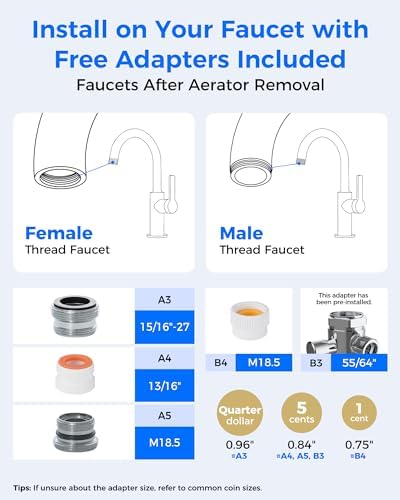 Waterdrop Countertop Water Filter, 4000 Gallons Water Filter for Sink Faucet and Filter Life Reminder, Reduces Heavy Metals, Bad Odor, and 99% Chlorine (1 Filter Included) WD-CTF-05