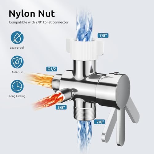 Hot and Cold Bidet Sprayer for Toilet, BRITULIF Bidet Attachment for Warm Water, Bidet with Warm Water Muslim Shower, Ideal for Feminine Hygiene, Pet Cleaning, Cloth Diapers, and Elderly Care