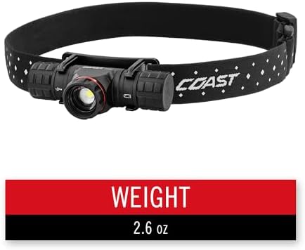 Coast XPH30R 1200 Lumen USB-C Rechargeable Dual Power Headlamp with Twist Focus Beam and Magnetic Base