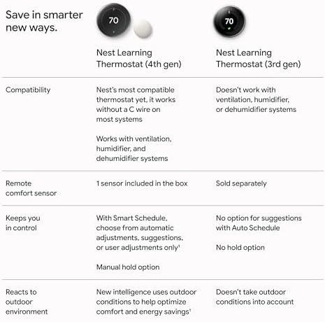 Google Nest Learning Thermostat (4th Gen, 2024) with Nest Temperature Sensor - Energy Saving Smart Thermostat with Adaptive Eco - Works with Alexa and Google Home App - Polished Gold