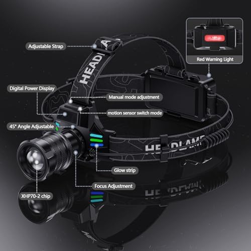 Headlamp Rechargeable 2000 High Lumens Super Bright LED Head Lamp for Adults Battery Powered,Tactical Waterproof Zoomable Digital Display Headlamps for Hardhat Hunting Camping Hiking Fishing Running