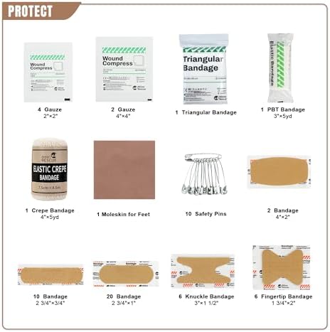 RHINO RESCUE Survival First Aid Kit, HSA/FSA Eligible, Emergency Kit Molle Pouch IFAK Medical Kit for Vehicles Car Camping Backpacking Hiking Hunting