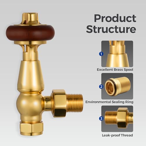 Classic Thermostatic Valve