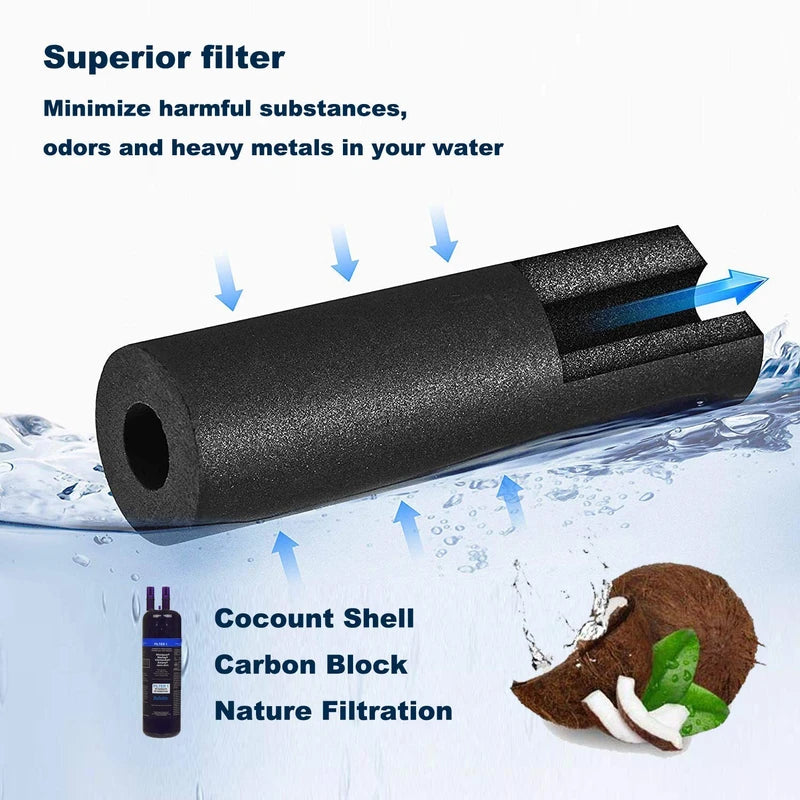 W10295370a Water Filter Compatible with Whirlpool Refrigerator Water Filter 1,W10295370,EDR1RXD1,P4RFWB,Kenmore 46-9081,Kenmore 46-9930(3 Pack,Blue)