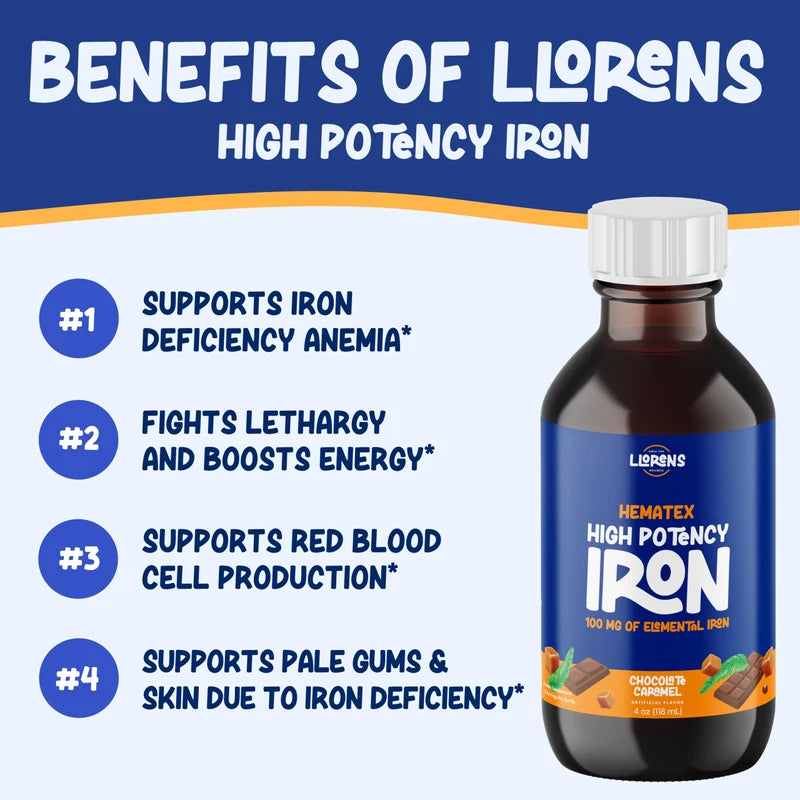 Hematex Iron Supplement High Potency Liquid Iron for Adults by Hematex - 100mg Polysaccharide Iron Complex Iron Supplements for Anemia and Iron Deficiency (Chocolate Caramel Flavor)