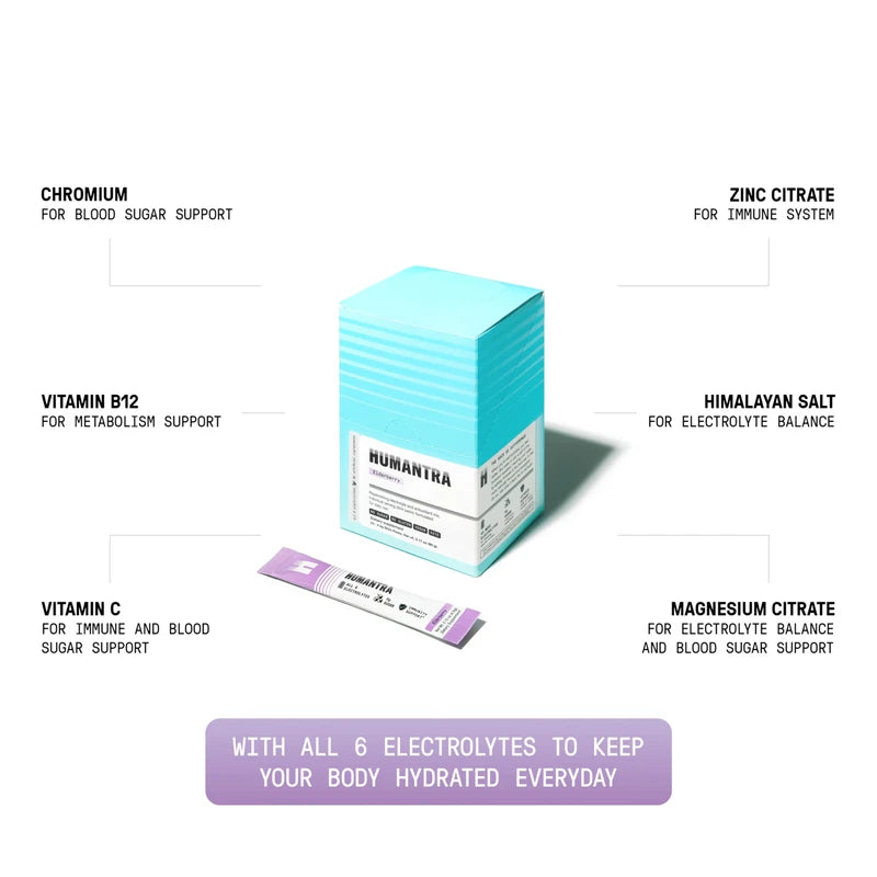 Humantra Hydration Packets | Zero Calorie, Zero Sugar Electrolyte Hydration Multiplier w/Essential Minerals & 6 Electrolytes | Electrolytes Powder (20 Count, Elderberry)