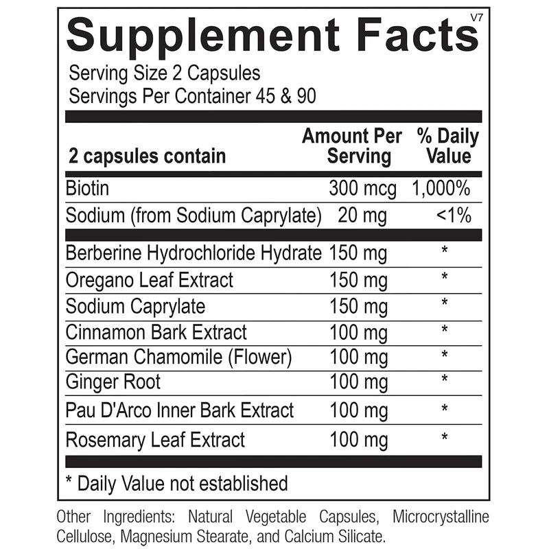 5A Candicid Forte (90ct)