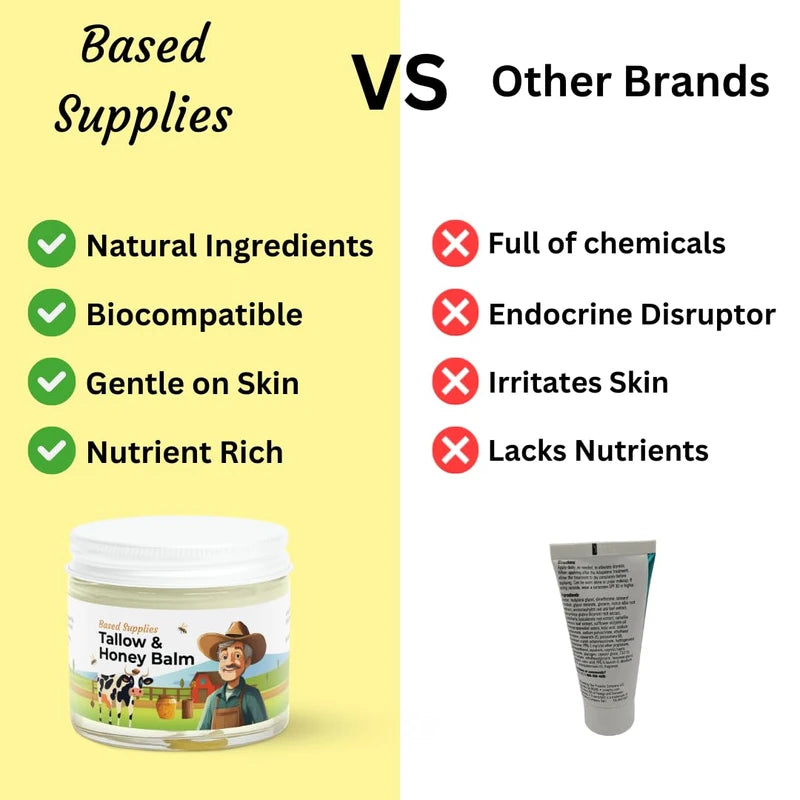 Based Supplies Tallow & Honey Balm Moisturizer MAKE SURE SELLER is "Based Supplies" under sold by