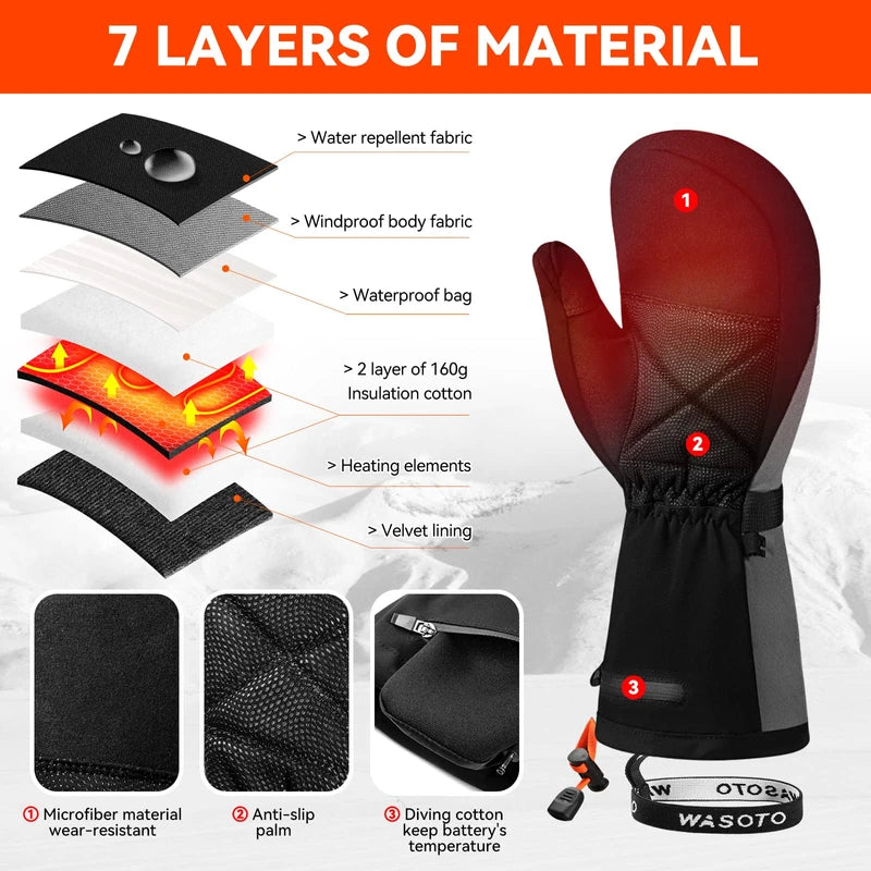 Heated Mittens Gloves for Women Men 3000mAh Electric Rechargeable Waterproof Ski Gloves for Winter Work Skiing Snowboarding Hiking Fishing Camping(L)