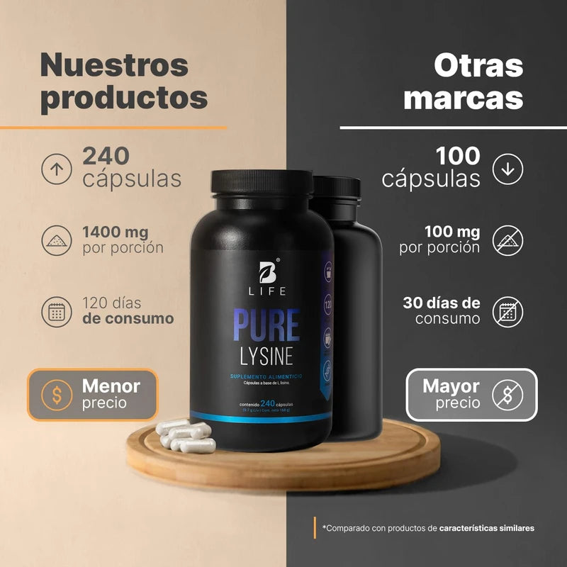Lisina Pura de 240 cápsulas 14000 mg por porción. Aminoácido esencial. Ingredientes 100% Naturales. Pure Lysine B Life.
