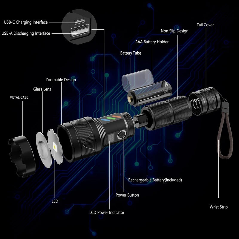 Rechargeable Flashlights 1000000 High Lumens, Long Range 5000ft, Super Bright LED Flashlight USB C, High Powerd Multi-functional Heavy Duty Strong Flash Light High Beam, For Emergency Security Camping