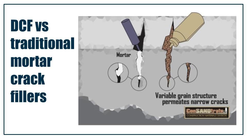 ConSandtrate Concrete Crack Filler - White - 2 LB (Single Bottle) for Filling in Concrete Cracks on driveways, walkways and patios