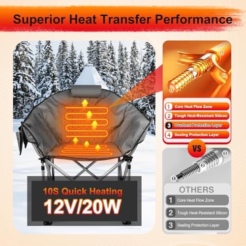 Slendor Heated Camping Chair Oversized, Portable Heated Chair Outdoor Sports with Backrest, High Back, Pillow, 3 Heat Levels, Folding Lawn Patio Lounge Chair, Supports 440 lbs