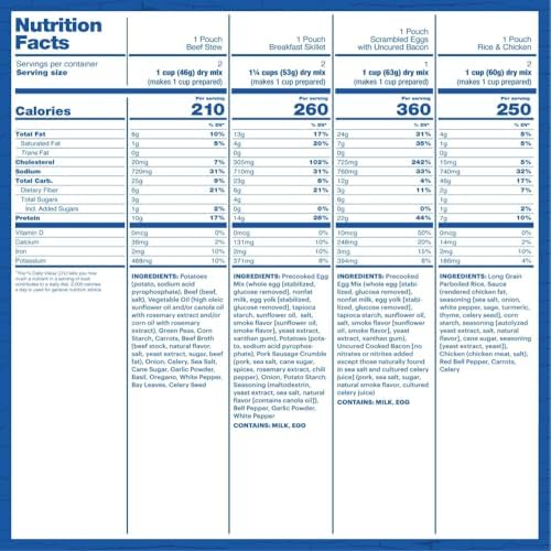 Mountain House Essential Bucket | Freeze Dried Backpacking & Camping Food | 22 Servings | Gluten-Free