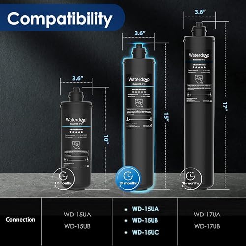 Waterdrop RF15 Replacement Filter Cartridge For 15UA/15UB/15UC Under Sink Water Filter, Reduces PFOA/PFOS, PFAS, Lead, Chlorine, Bad Taste & Odor, NSF/ANSI 42 Certified, 19K Gallons High Capacity
