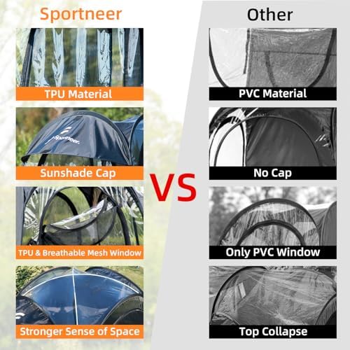 Sportneer Sports Tent, 1 Person Tent Sports Tents for Parents for Cold Day Lightweight Portable Pop Up Tent for Sports Event, Protection from Cold Wind and Rain