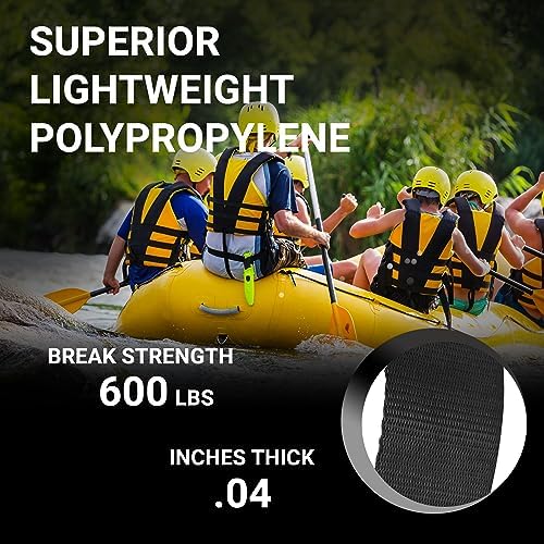 Lightweight Polypropylene Webbing - Poly Strapping for Outdoor DIY Gear Repair, Pet Collars, Crafts – 1 Inch by 10, 25, or 50 Yards, Over 20 Colors