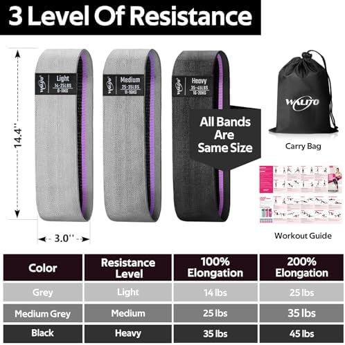 WALITO Resistance Bands for Legs and Butt, Fabric Exercise Loop Bands Yoga, Pilates, Rehab, Fitness and Home Workout, Strength Bands for Booty