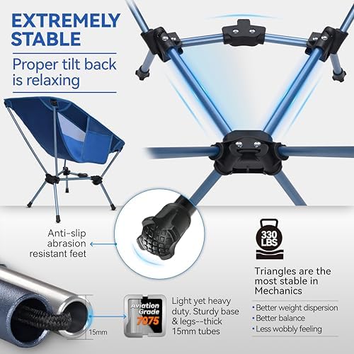 MARCHWAY Lightweight Folding Camping Chair, Stable Portable Compact for Outdoor Camp, Travel, Beach, Picnic, Festival, Hiking, Backpacking, Supports 330Lbs (Dark Blue)