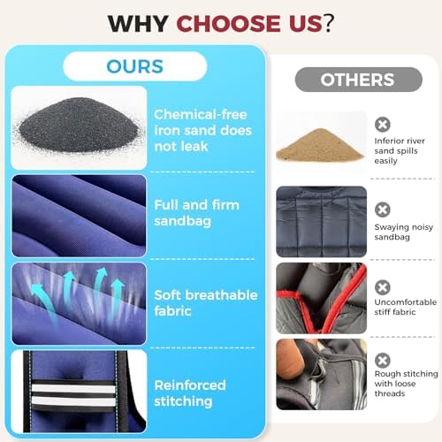 BAGAIL Weighted Vest, 5lbs/10lbs/12lbs/15lbs/20lbs/25lbs/30lbs Weight Vest with Detachable Pouch, Rucking Vest for Women, Men, Walking, Weight Loss, Training, Running