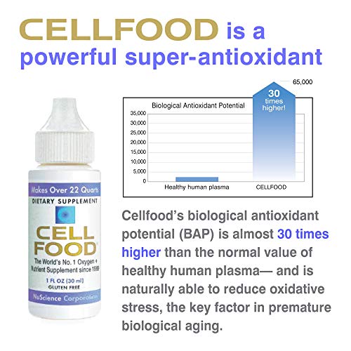 Cellfood Liquid Concentrate, 1 oz. - Original Oxygenating Immune Support Formula - Seaweed Sourced Minerals, Enzymes, Amino Acids, Electrolytes - Gluten Free, Non-GMO, Certified Kosher