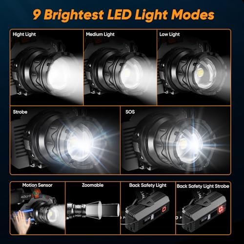 Rechargeable Headlamp Super Bright, Motion Sensor LED Head Lamp with 9 Modes, Zoomable Super Bright Headlamp for Adults 90° Adjustable, IPX7 Waterproof High Power Headlamps for Fishing Camping