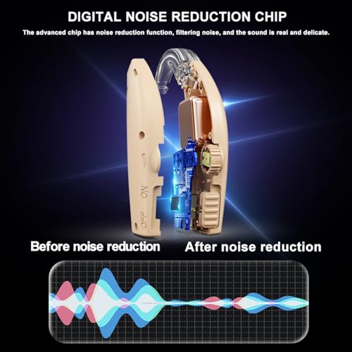 Hearing Aids for Seniors,Rechargeable Hearing Aid with Noise Cancelling,Hearing Amplifier with Adjustable Volume Control,No Squealing One Pair Hearing Assist Device with Charging Box,Black