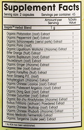 Respirin Traditional Herbal Blend for Natural Breathing Enhancement, 500mg, 90 Vegan Capsules
