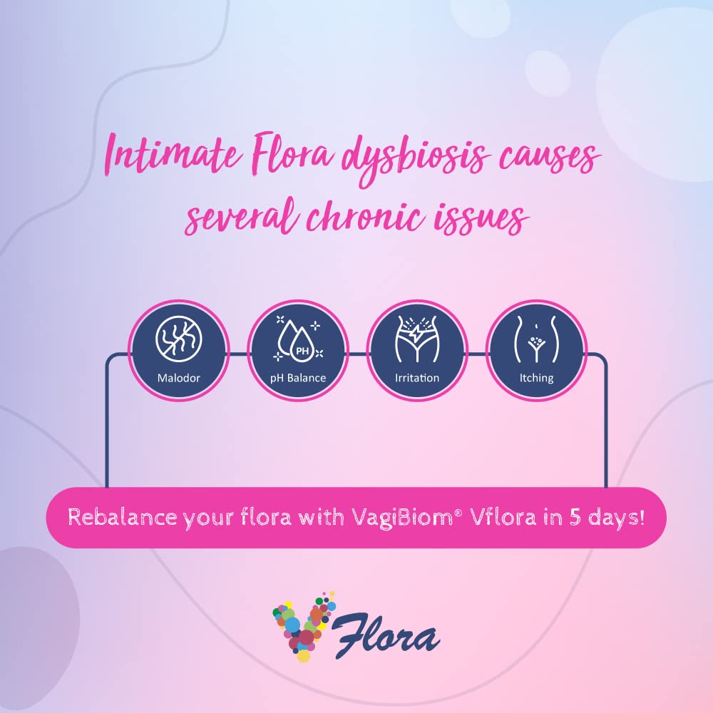 VagiBiom 5-Day Vflora (Lactobacillus crispatus + L. gasseri) to Balance Intimate Flora. Nourish and Nurture Good Flora for Skin Health. Ultra Potent 100% Natural Vegan (5 Suppositories)