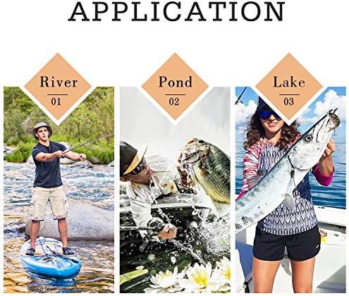 TRUSCEND Swimmax for Freshwater and Saltwater, Lifelike Fishing Lures for Bass Trout Crappie Walleye Pike Bluegill Salmon, Swimbait for Bass Fishing, Amazing Fishing Gear Gifts for Family Fishing
