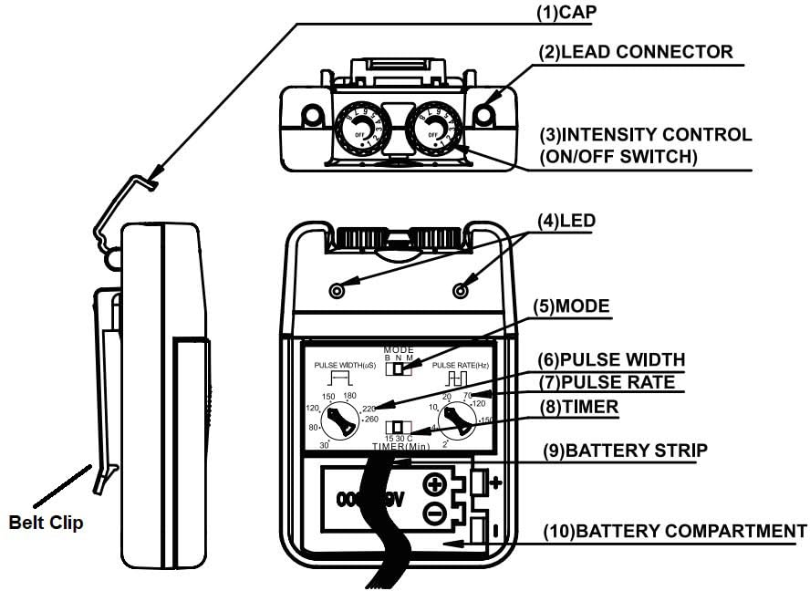 Therapist’s Choice® TENS Unit Muscle Stimulator with Accessories – TENS Unit Muscle Stimulator for Back Pain Relief, TENS Machine, Neck Pain, Sciatica Pain Relief, Nerve Pain Relief