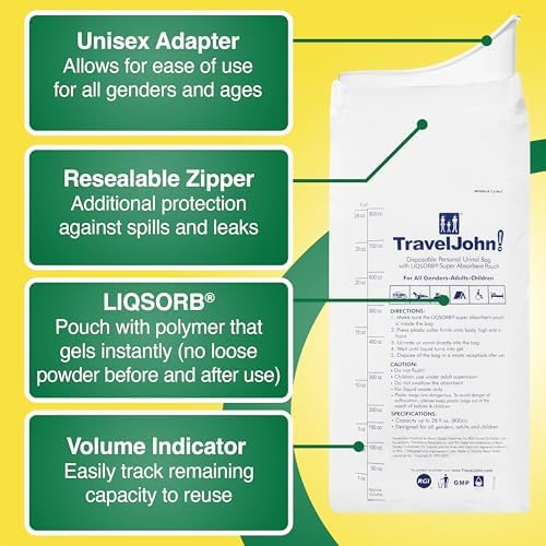Resealable Disposable Urinal for All Genders, Adults, and Children (18 Pack) Designed for Emergencies, Travel, Camping, Long Car Rides and More - 28oz/800ml Capacity (TJ1N-C)