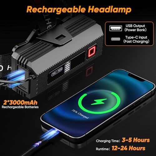 Rechargeable Headlamp Super Bright, Motion Sensor LED Head Lamp with 9 Modes, Zoomable Super Bright Headlamp for Adults 90° Adjustable, IPX7 Waterproof High Power Headlamps for Fishing Camping