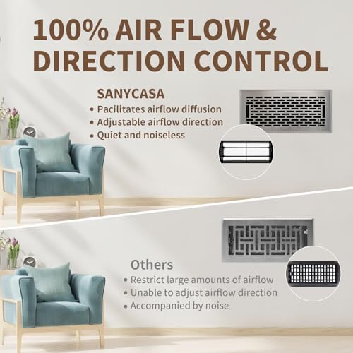 Floor Register 4x10 Inches - Heavy Duty Walkable Steel Floor Vents - Ease Adjust Air Flow Direction Floor Registers - Satin Nickel Floor Vent Covers - Boston Design Air Vents for Home