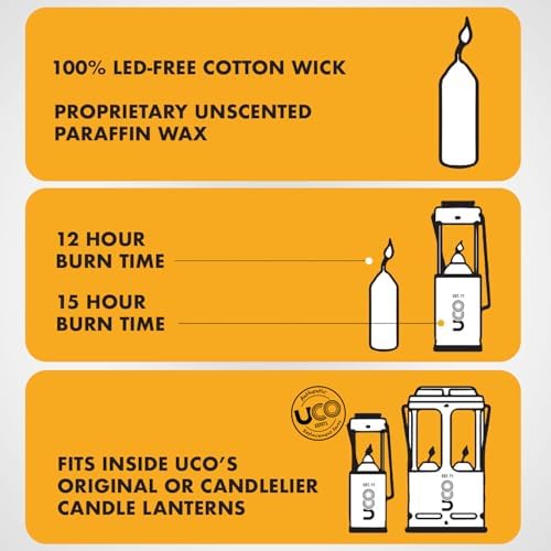 9-Hour White Candles for UCO Candle Lanterns, Long-Burning Candles for Outdoor, Camping, Prepping Supplies and Emergency Preparedness
