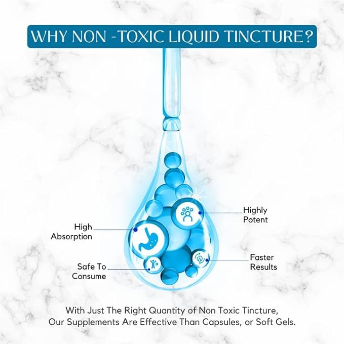 Absonutrix Citicoline 590 mg, 4 Oz Bottle, 200 Servings, Made in USA, Quick Absorption, Quality Potent Ingredients, Non-GMO, GMP Certified, Cruelty-Free Products