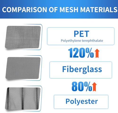Magnetic Screen Door Left Right Side Opening Polyethylene Terephthalate Mesh Greater Than Fiberglass and Polyester Easy Install Fit Door Size 32"x80"(Screen:35"x82")