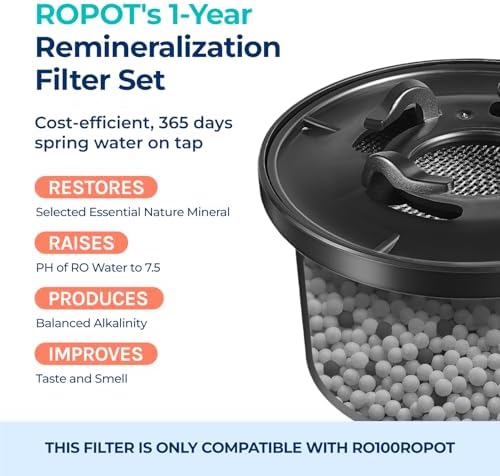 Bluevua Dual-Pack Remineralization Filters, One-Year Set for RO100ROPOT, Alkaline for Reverse Osmosis Filter, Remineralize and Increase pH for Pure Drinking Water