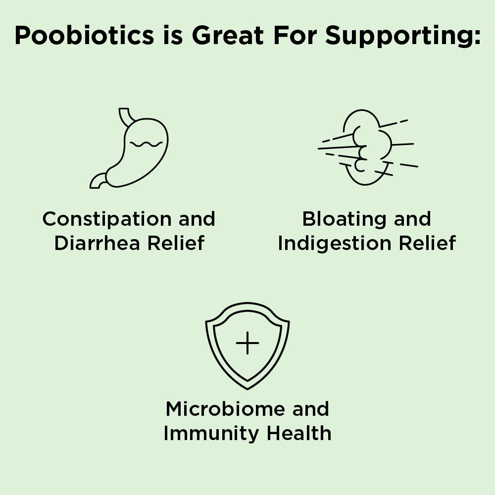 nbpure Poobiotics, Vegan Pre & Probiotics – Gut Health & Microbiome Balance Support for Men & Women – Supports IBS, Diarrhea, Constipation, Leaky Gut Relief – Lactobacillus & Bifidobacterium