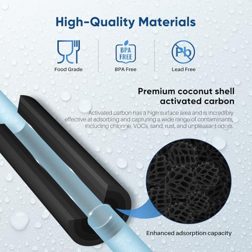 1 Micron 2.5" x 10" Whole House CTO Carbon Water Filter Cartridge Replacement for Under Sink Water Filter System, Dupont WFPFC8002, WFPFC9001, FXWTC, SCWH-5, WHEF-WHWC, WHCF-WHWC, AMZN-SCWH-5, 2Pack